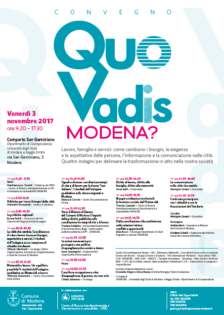 Quo vadis Modena?